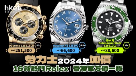 rolex taipei|rolex hk price list.